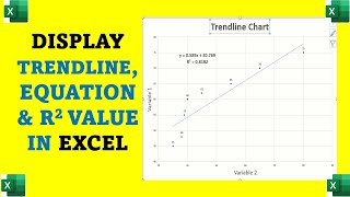 Display the Trendline, Equation & R-value in Excel |  Scatter Plot