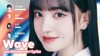 IVE - WAVE (Line Distribution + Lyrics Karaoke) PATREON REQUESTED