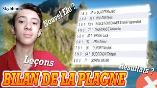 BILAN de mon tournoi à La Plagne !! (elos, forces, faiblesses, prochains tournois)