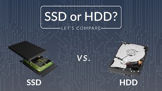 Which one is better HDD or SSD Explained | in Telugu | Discuss about Technology