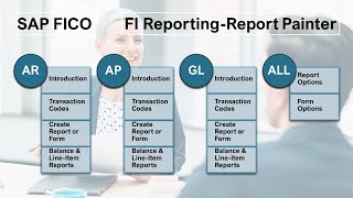 FI-AR Execute Report