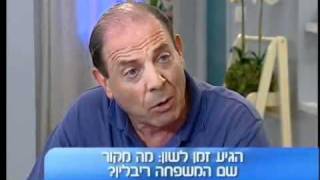 שם המשפחה ריבלין - אבשלום קור