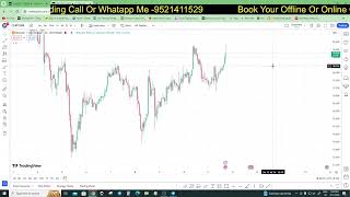 Copy of Live forex Trading  | 11- July-2024 Live trading | Xauusd live trading | Verma Stock Trader