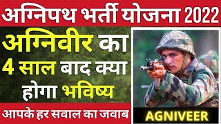 अग्निवीर का 4 साल बाद क्या होगा भविष्य | 4 साल बाद क्या करेंगे Agniveer |  Agnipath Bharti Yojana