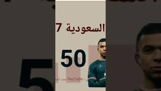 شكراً على 50 مشترك ♥️#مبابي #شكرا_على_الدعم