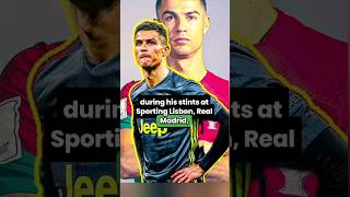 Toughest finished Cristiano Ronaldo | Football | Cristiano Ronaldo | Ronaldo | Soccer |