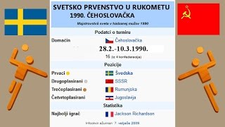 Handball гандбол gandbol rukomet Sweden USSR WORLD CHAMPIONSHIP 1990th CZECHOSLOVAKIA