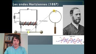 10.9 Les ondes électromagnétiques