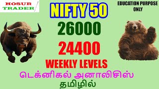 Nifty 50 Weekly Analysis | Multi Time Frame Technical Analysis in Tamil | Nifty Tomorrow Prediction