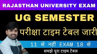 RU First Year Semester-1 Exam 2024 Time Table Uploaded|Exam 11 से नहीं 18 से होगी| पूरी जानकारी #bsc