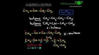 ALCANOS, ALQUENOS Y ALQUINOS: OLEFINAS (3/14). FORMULACIÓN QUÍMICA ORGÁNICA