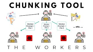 🔥 New Chunking Tool for Financial Analysts & Researchers | Exclusive Sneak Peek from Swarms