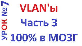 Как работают VLAN 802.1Q. Фреймы, теги, порты.