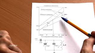 Nano VNA. Сопрягаем контуры. Часть I