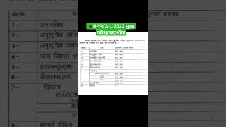 ◾️UPPCS-J 2022 मुख्य परीक्षा कटऑफ#shorts