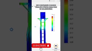 20ft CONTAINER CHASSIS TRAILER STRESS ANALYSIS IN SOLIDWORKS https://youtu.be/8MnJ3iZFFO4  #shorts