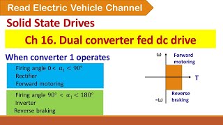 Dual converter fed dc drive/four quadrant operation of dc drive