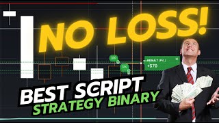 BEST Indicator for Binary Option | +1000 profit / day