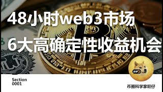 48小时内web3市场6大高确定性赚钱机会(巴比龙/scroll/suiusdc年化60/套利launchpool)