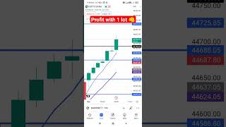 How to make profit with 1 lot | Live option trading for beginners | Tech Trader | #optiontrading