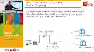 6.1 Privacy Payment and Bonus Systems