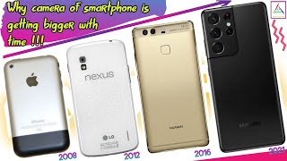 Evolution of Smartphone Cameras