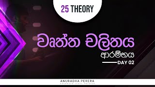 Wurtha chalithaya arambhaya part 02 2025 Theory Indeepa 10/08/2024