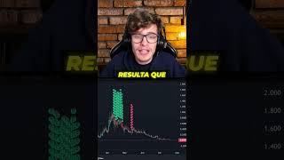 PIERDE 8 MILLONES EN UNA MEMECOIN