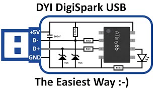 Make your own DigiSpark USB!