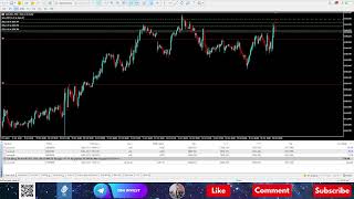 🔴Live Trading Forex & Gold | Thực Chiến Công Cụ BOT X | Ngày 15/10/2024