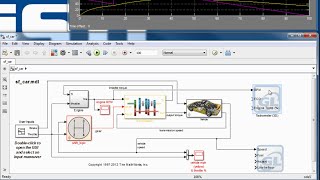 GL Studio Blockset for Simulink - No code User Interfaces for Model-based Design