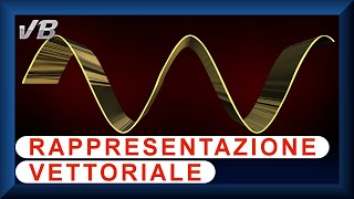 Tensione alternata - Rappresentazione vettoriale