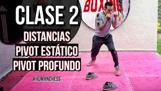 Clase 2:  Distancias, Pivot Estático, Pivot Profundo | HUMAN CHESS