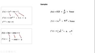 aula de derivadas imediatas parte 2