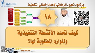 كيف تحدد الأنشطة التنفيذية والموارد المطلوبة لها؟ مع د. محمد العامري