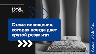 Схема освещения в 3ds Max, которая всегда дает максимально крутой результат