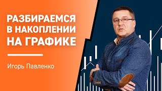 Как правильно торговать накопление на графике | Фишки в трейдинге