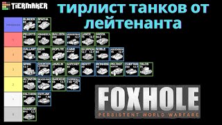 Тирлист Танков Foxhole