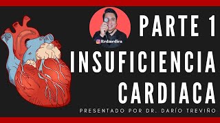 Insuficiencia cardíaca congestiva | Síntomas de insuficiencia cardiaca | 🩺Dr. Treviño