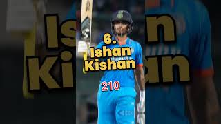 Top Ten Highest Runs in ODI by player in one match #cricket #top10 #trendingshorts #shorts #viral