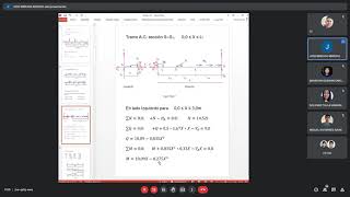 Clase 12 Unidad 3 ESFUERZOS EN LOS ELEMENTOS DE LAS ESTRUCTURAS Porticos Jueves 7 Octubre