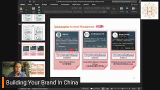 Building Your Brand in China