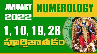 Number 1 Numerology Predictions In Telugu 2022 నంబర్ 1 న్యూమరాలజీ జాతకం  Vijay Linga