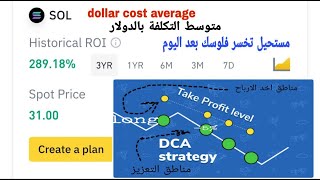 شرح طريقة استخدام اتراتيجية dca  . لن تخسر اي صفقة كيفما كانت منطقة الدخول   ( بالدريجة المغربية )