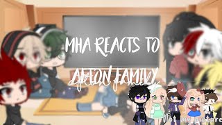 Mha reacts to Afton family || Bkdk || PetuniaBlu