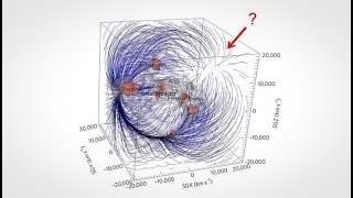 JANUS 17 : La seule interprétation cohérente du Great/Dipole Repeller