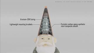 tactical thermonuclear gnome