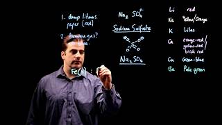 Ion and Flame Tests - GCSE 9-1 Chemistry Edexcel Chemistry Paper 2H Q5