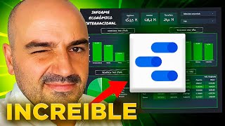 📊Descubre cómo hacer un DASHBOARD en Google Data Studio📈