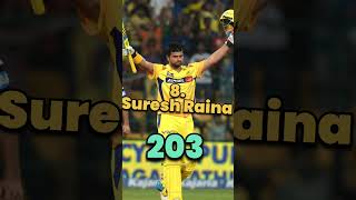 Top 10 Batsmen With Most Sixes In IPL #ipl #top10 #shorts #viral  #trendingshorts #shortsfeed